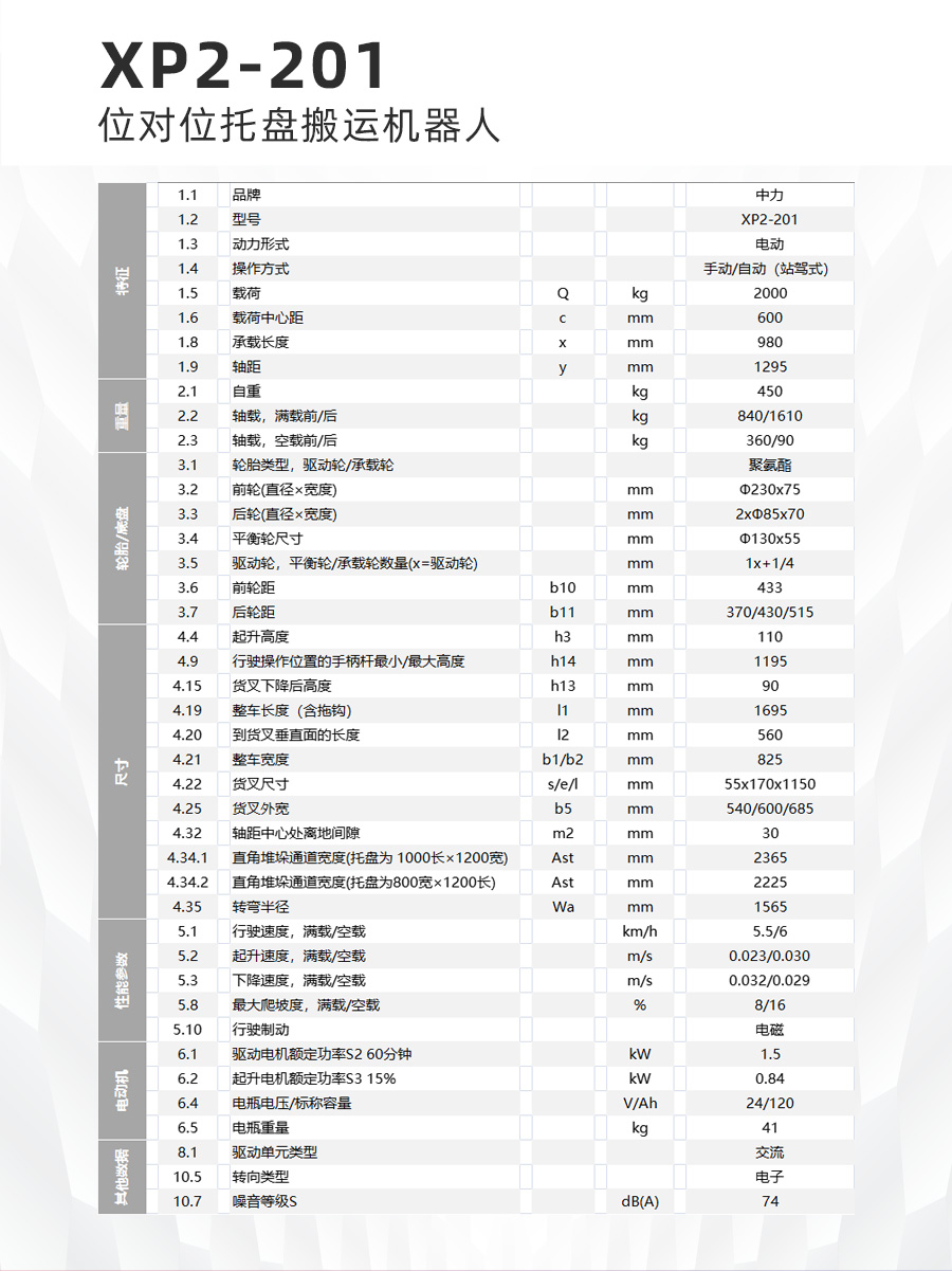 XP2-201參數(shù).jpg