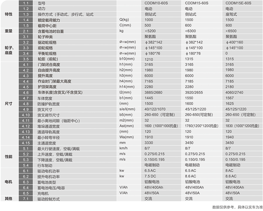 1637632981833778.jpg d76c87635a8aece14712d829d959d80d_20210615165438_85813.jpg