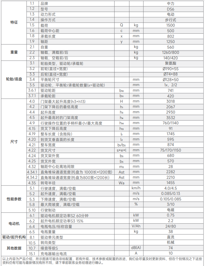 1763867847110299.png DS6.png